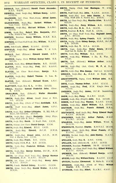 1248 Army Lists Half Yearly Army Lists 1923 Feb 1950 From 1947 Annual Despite The Name 1941 Second Half British Military Lists National Library Of Scotland