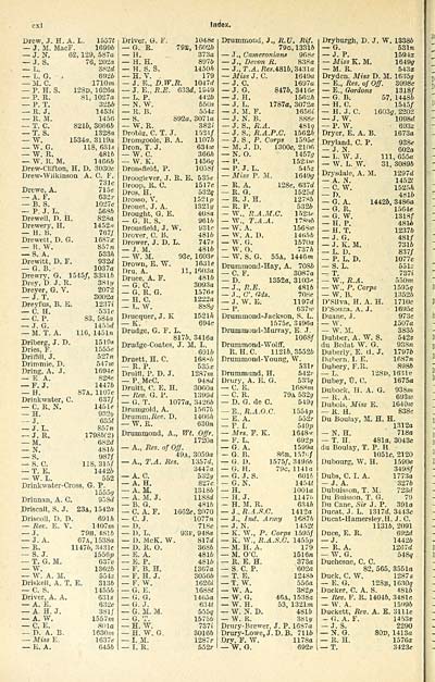 1062 Army Lists Quarterly Army Lists Second Series July 1940 December 1950 1941 Fourth Quarter Volume 2 British Military Lists National Library Of Scotland