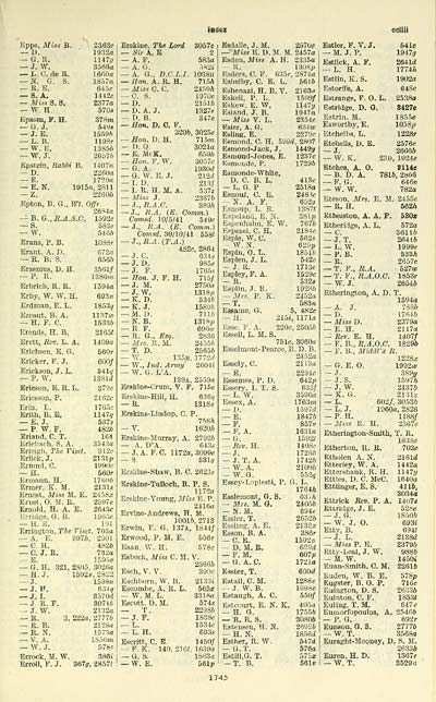 531 Army Lists Quarterly Army Lists Second Series July 1940 December 1950 1944 Third Quarter Part 2 Volume 2 British Military Lists National Library Of Scotland