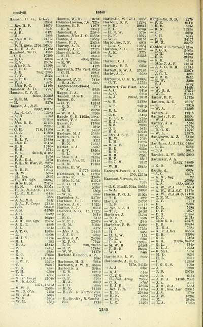 626 Army Lists Quarterly Army Lists Second Series July 1940 December 1950 1944 Third Quarter Part 2 Volume 2 British Military Lists National Library Of Scotland