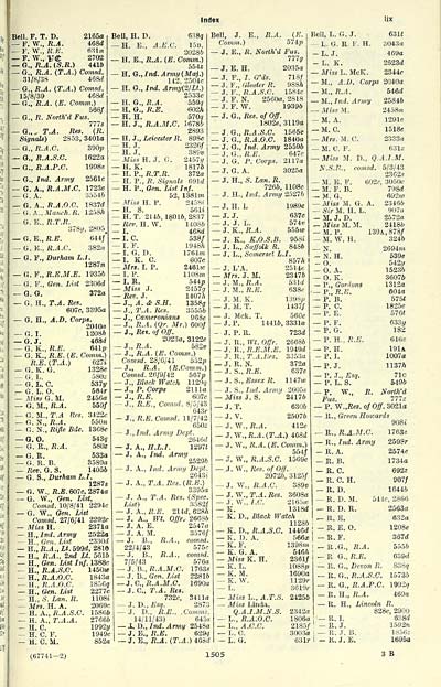 325 Army Lists Quarterly Army Lists Second Series July 1940 December 1950 1944 Second Quarter Part 2 Volume 2 British Military Lists National Library Of Scotland