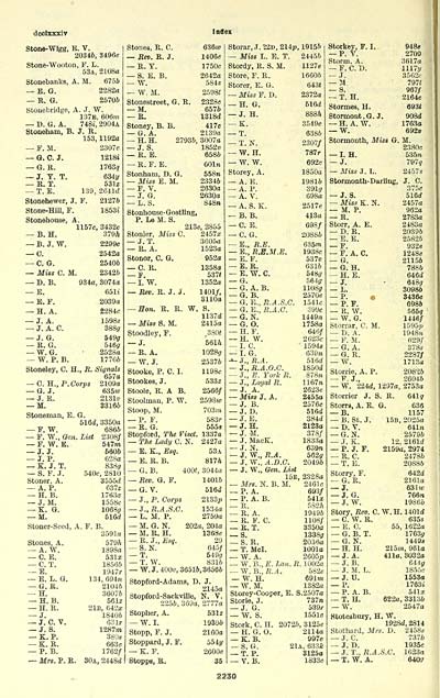 1050 Army Lists Quarterly Army Lists Second Series July 1940 December 1950 1944 Second Quarter Part 2 Volume 2 British Military Lists National Library Of Scotland