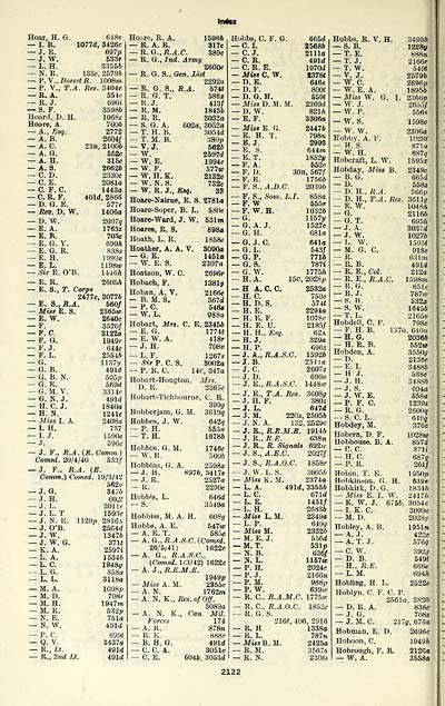 716 Army Lists Quarterly Army Lists Second Series July 1940 December 1950 1946 First Quarter Part 2 Volume 2 British Military Lists National Library Of Scotland