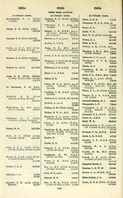 4 Army Lists Quarterly Army Lists Second Series July 1940 December 1950 1945 Fourth Quarter Part 2 Volume 1 British Military Lists National Library Of Scotland