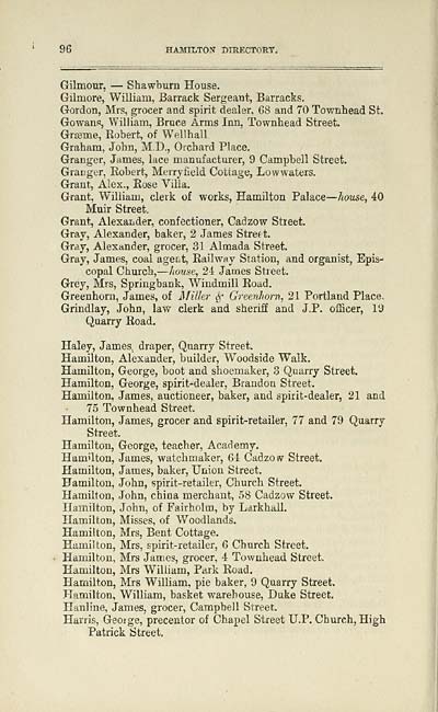 Scottish Directories 