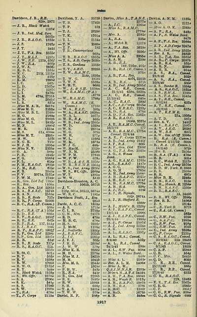 526 Army Lists Quarterly Army Lists Second Series July 1940 December 1950 1945 Third Quarter Part 2 Volume 2 British Military Lists National Library Of Scotland