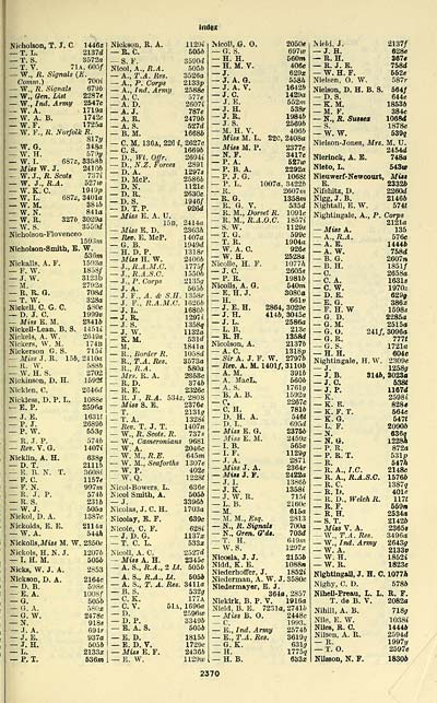 919 Army Lists Quarterly Army Lists Second Series July 1940 December 1950 1945 Second Quarter Part 2 Volume 2 British Military Lists National Library Of Scotland