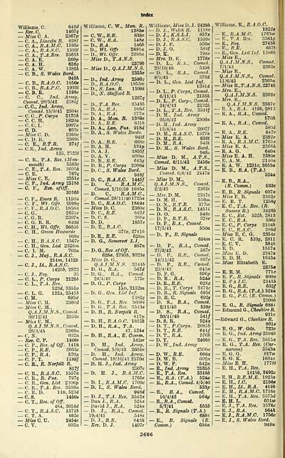 1210 Army Lists Quarterly Army Lists Second Series July 1940 December 1950 1945 Second Quarter Part 2 Volume 2 British Military Lists National Library Of Scotland