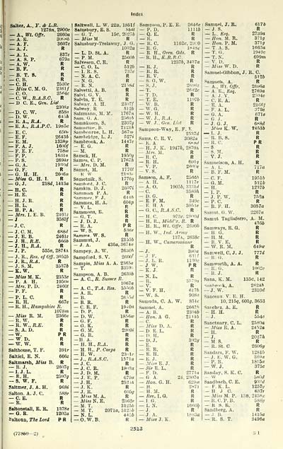 759 Army Lists Quarterly Army Lists Second Series July 1940 December 1950 1946 Third Quarter Part 2 Volume 2 British Military Lists National Library Of Scotland