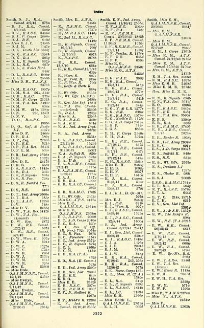 1109 Army Lists Quarterly Army Lists Second Series July 1940 December 1950 1946 Second Quarter Part 2 Volume 2 British Military Lists National Library Of Scotland