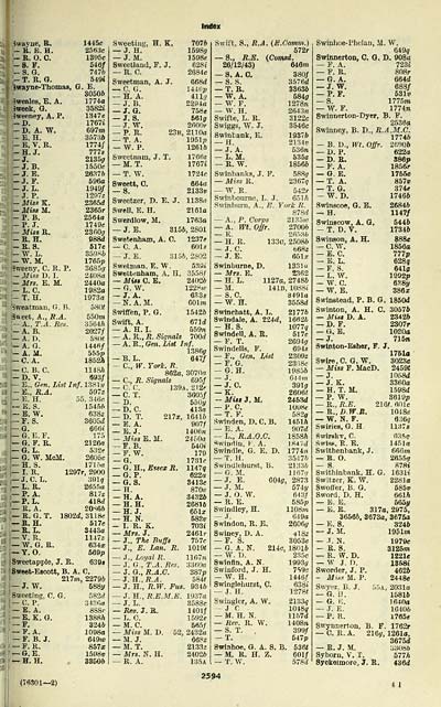 1151 Army Lists Quarterly Army Lists Second Series July 1940 December 1950 1946 Second Quarter Part 2 Volume 2 British Military Lists National Library Of Scotland