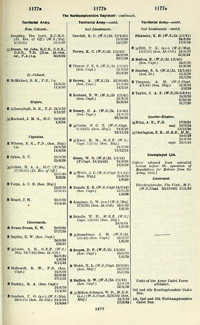 625 Army Lists Quarterly Army Lists Second Series July 1940 December 1950 1946 Second Quarter Part 1 Volume 2 British Military Lists National Library Of Scotland