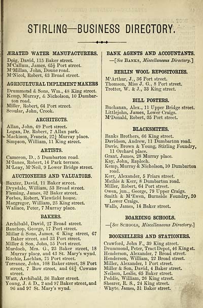 53 Towns Stirling 1865 1866 1870 1871 1872 1873 11 18 Stirling Directory 1872 1873 Scottish Directories National Library Of Scotland