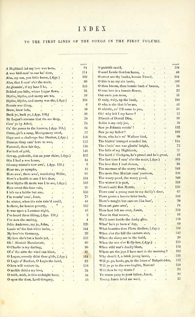 (11) [Page vii] - Index