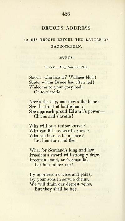 (156) Page 456 - Bruce's address to his troops before Bannockburn