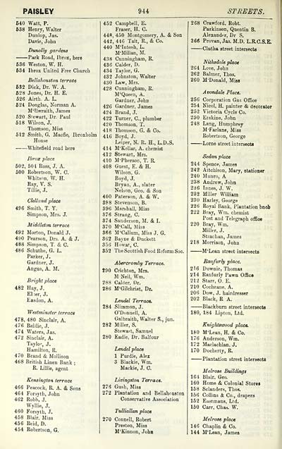 948 Towns Glasgow 18 1912 Post Office Annual Glasgow Directory 1910 1911 Scottish Directories National Library Of Scotland