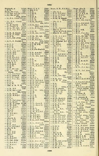 872 Army Lists Quarterly Army Lists Second Series July 1940 December 1950 1944 Fourth Quarter Part 2 Volume 2 British Military Lists National Library Of Scotland