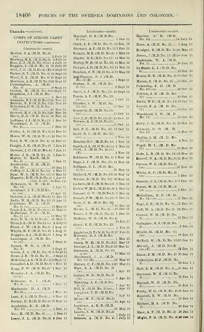 344 Army Lists Quarterly Army Lists First Series 1879 1922 1916 Third Quarter Volume 3 British Military Lists National Library Of Scotland