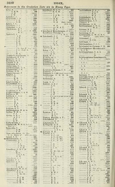910 Army Lists Quarterly Army Lists First Series 1879 1922 1916 Third Quarter Volume 3 British Military Lists National Library Of Scotland