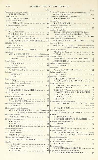 54 Scotland 18 1915 Slater S Royal National Commercial Directory Of Scotland 1903 Part 1 Slater S Royal National Commercial Directory Of Scotland Royal National Directory Of Scotland With Map Etc Scottish Directories