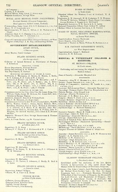 1716 Scotland 18 1915 Slater S Royal National Commercial Directory Of Scotland 1903 Part 2 Slater S Royal National Commercial Directory Of Scotland Royal National Directory Of Scotland With Map Etc Scottish Directories