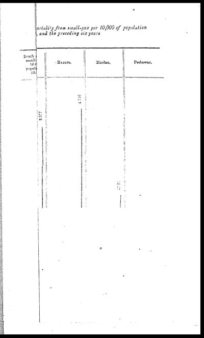 (17) Foldout closed - Diagram