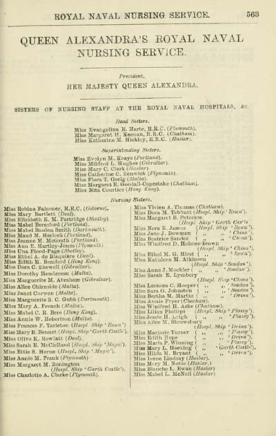 1005 Navy lists Quarterly 1915 January British Military