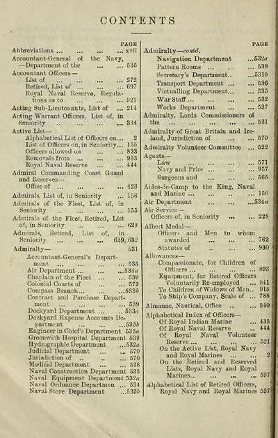 (12) Contents -