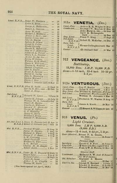 784 Navy Lists Monthly 1919 February British Military Lists National Library Of Scotland
