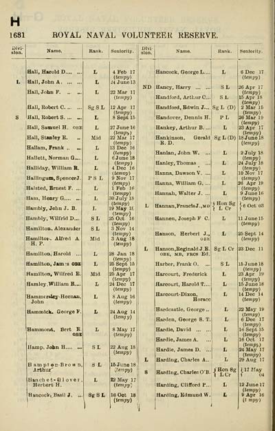 1356 Navy Lists Monthly 1919 December British Military Lists National Library Of Scotland