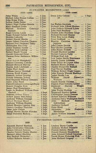 324 Navy lists Monthly 1940 February British Military