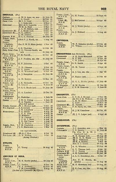 993 Navy Lists Bimonthly 1940 December British Military Lists National Library Of Scotland