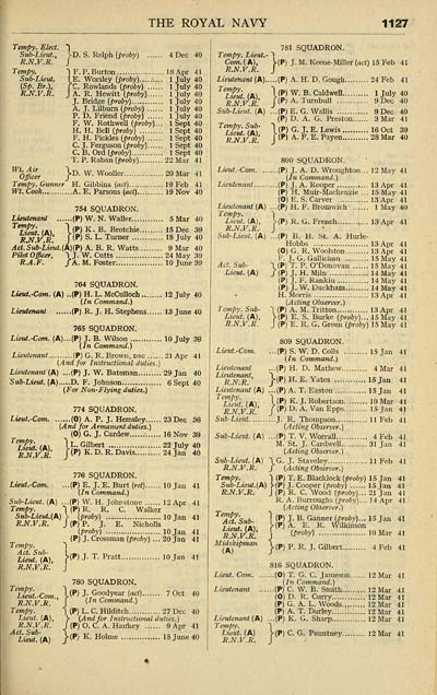 1151 Navy Lists Bimonthly 1941 June British Military Lists National Library Of Scotland