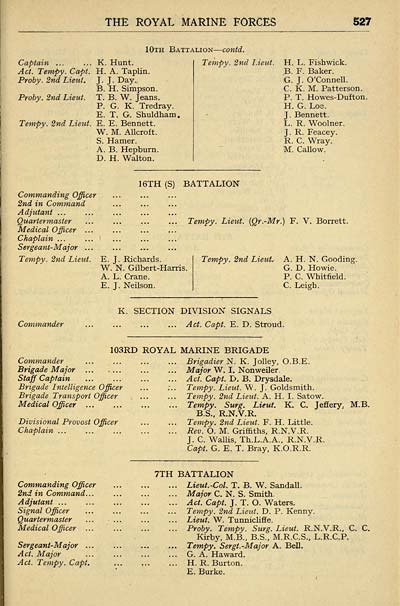 551 Navy Lists Bimonthly 1941 August British Military Lists National Library Of Scotland