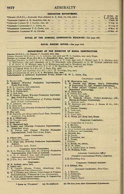 14 Navy Lists Bimonthly 1942 October British Military Lists National Library Of Scotland