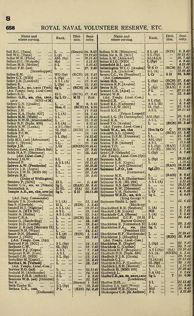 634 Navy Lists Bimonthly 1944 April Volume 1 British Military Lists National Library Of Scotland