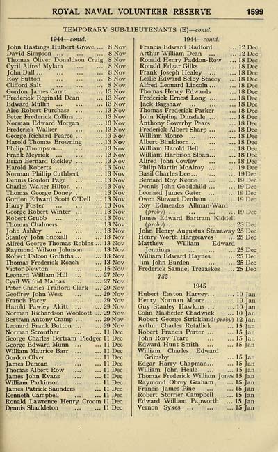 667 Navy lists Quarterly 1945 April Volume 2 British