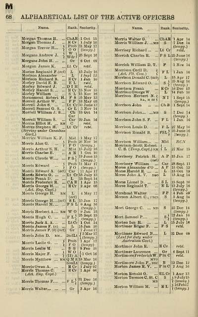 (140)