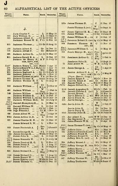 (82)