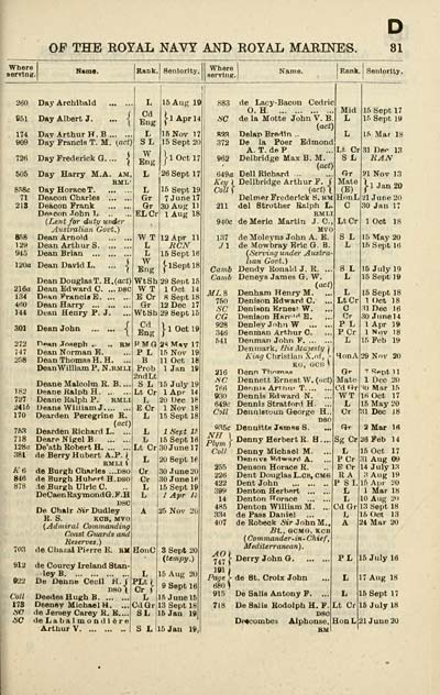 (61)