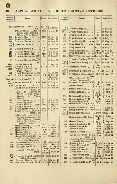 (76)