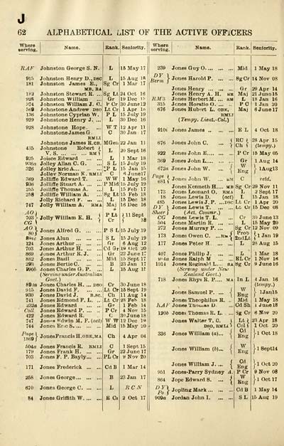 (92)