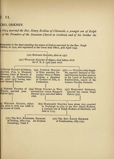 (37) Genealogical chart - 