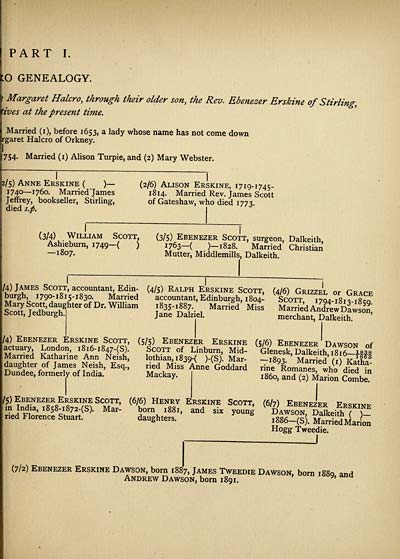 Image Scott Erskine image beautiful - 65) Genealogical chart - Erskine Halcro genealogy - Histories of ...