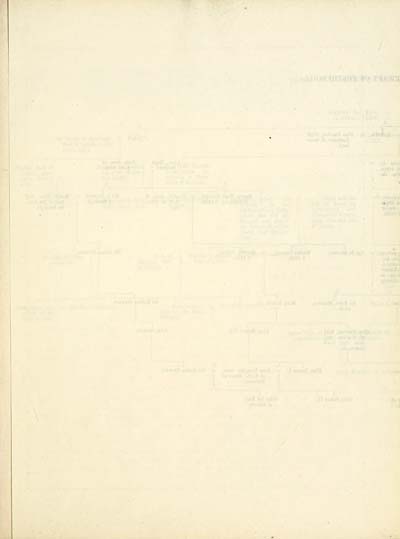 (57) Folded genealogical chart - Table of descent of John Stewart of Fothergill