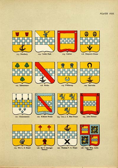 (109) Plate 8: -