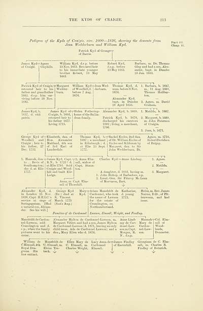 (319) Page 213 - Wedderburn book > History - Histories of Scottish ...