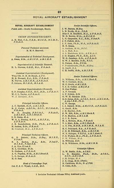 92 Air Force Lists Air Force List Monthly 1940 February British Military Lists National Library Of Scotland