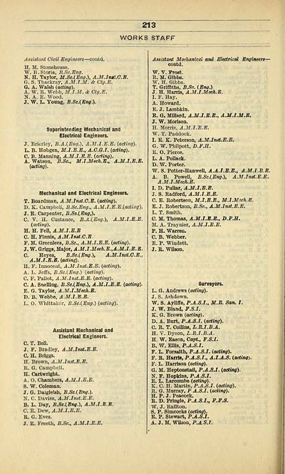 124 Air Force Lists Air Force List Monthly 1940 April British Military Lists National Library Of Scotland 124 Air Force Lists Air Force List Monthly 1940 April British Military Lists National Library Of Scotland