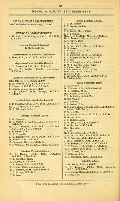 86 Air Force Lists Air Force List Bimonthly 1940 December British Military Lists National Library Of Scotland
